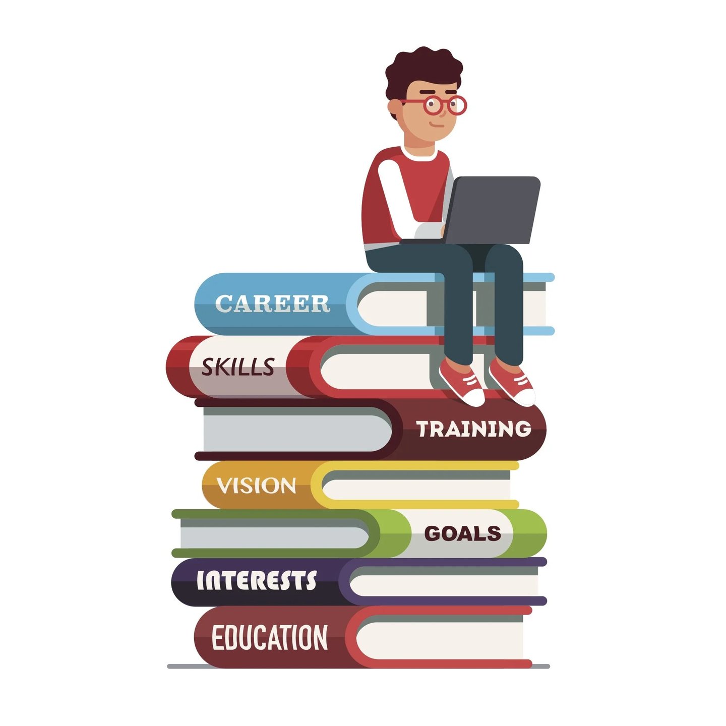 Illustration of a student with a laptop atop books labeled education, interests, goals, vision, training, skills, and career